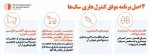 6 مهر روز جهانی هاری - مراکز واحدهای مراقبت و پیشگیری از هاری در استان البرز 4