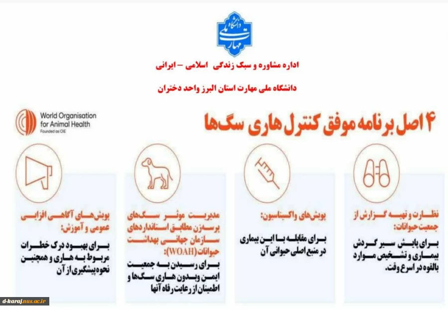 هاری 100 درصد قابل پیشگیری است