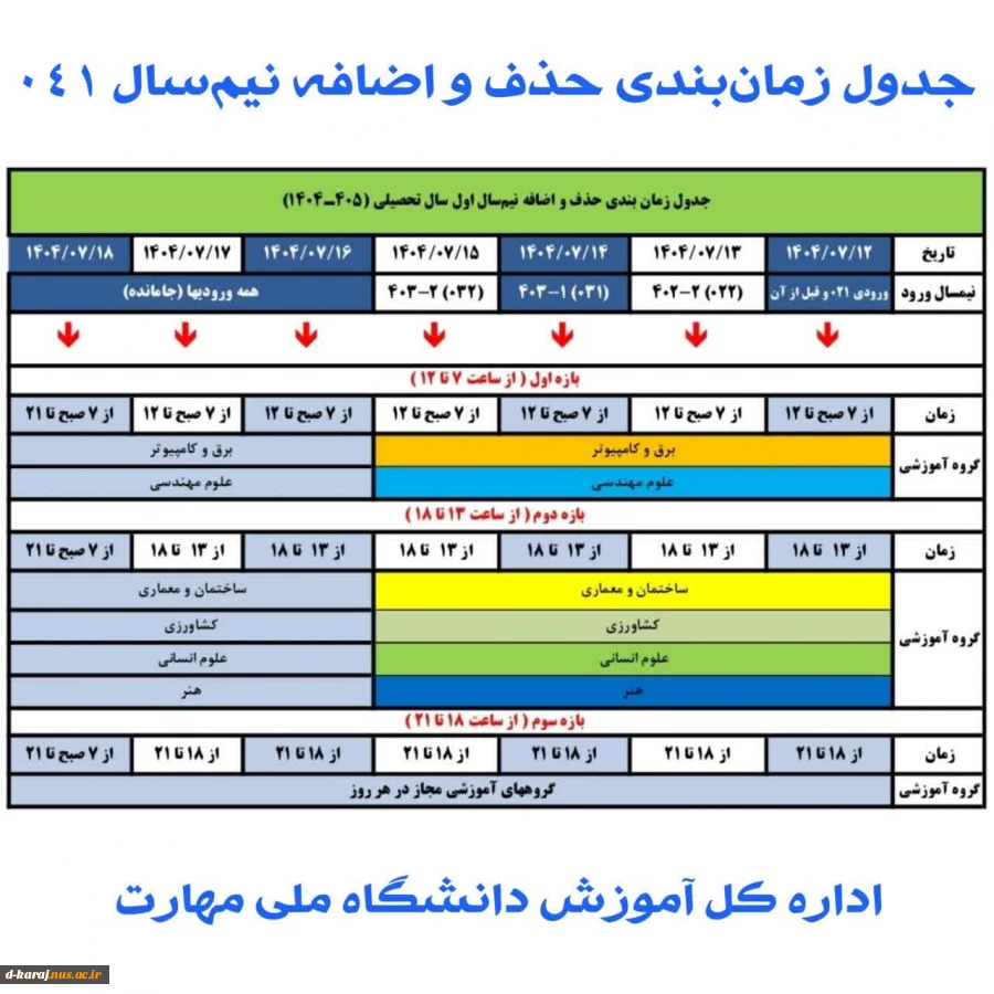 حذف واضافه