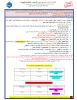 اطلاعیه دانشجویان جدید الورود