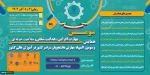 اطلاعیه