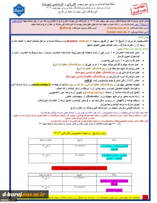 مدارک ثبت نام کاردانی وکارشناسی