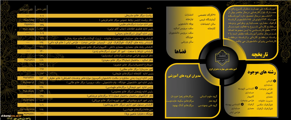 معرفی آموزشکده