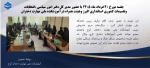 جلسه استانداری