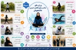 ورزشهای دانشجویی 2