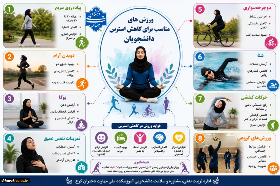 ورزشهای دانشجویی 2
