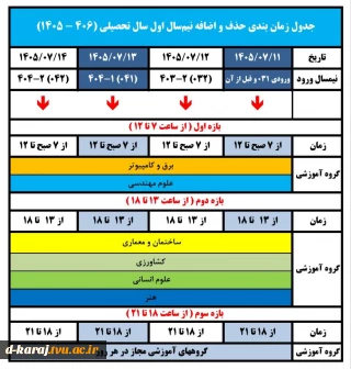جدول زمانبندی حذف واضافه